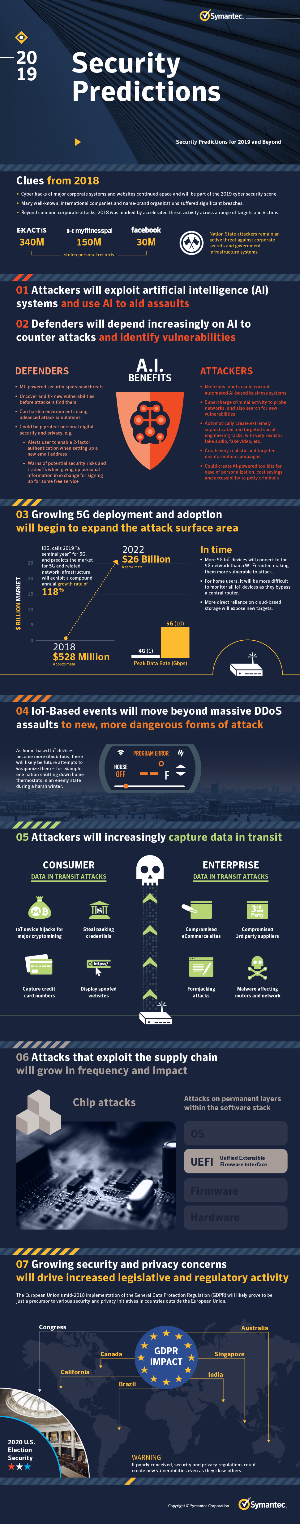 infografik